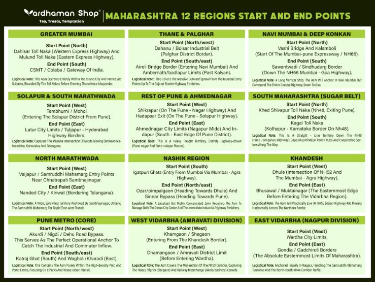 12 regions start and end points 24 x 18 inch page 0001 (1) (2)